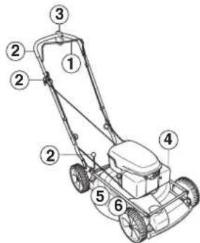 JONSERED LM 2148 M - Generelle sikkerhedsinstruktioner - 3