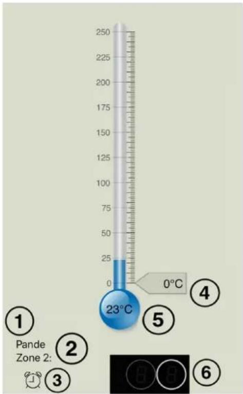 Ztove EZ2 - Kontrol - justering af temperatur - 1