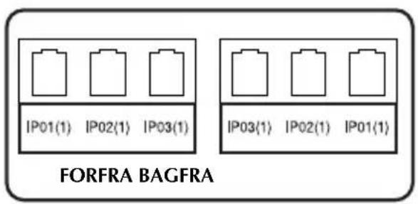 BROTHER P-Touch PT7600 - Indstillingerne Port og Panel 1 - 2