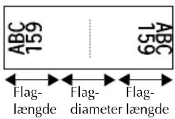 ABC 159 Flag- længde Flag- diameter længde ABC 159