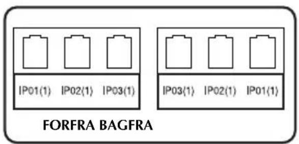 IP01(1) IP02(1) IP03(1) FORFRA BAGFRA IP03(1) IP02(1) IP01(1)