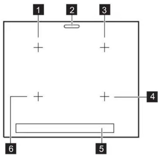 VOSS ELI83723RF - Kogepladens layout - 1