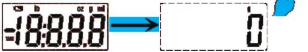 -18:00:00 → 0