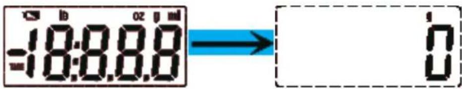 -18:00:00 → 0