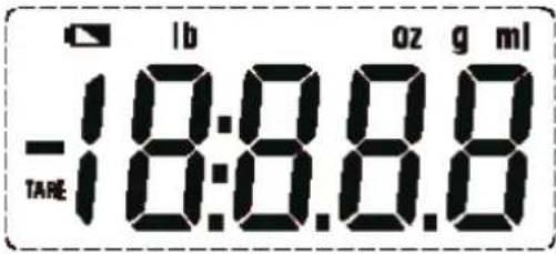 -18:8.8 TARE lb oz g ml