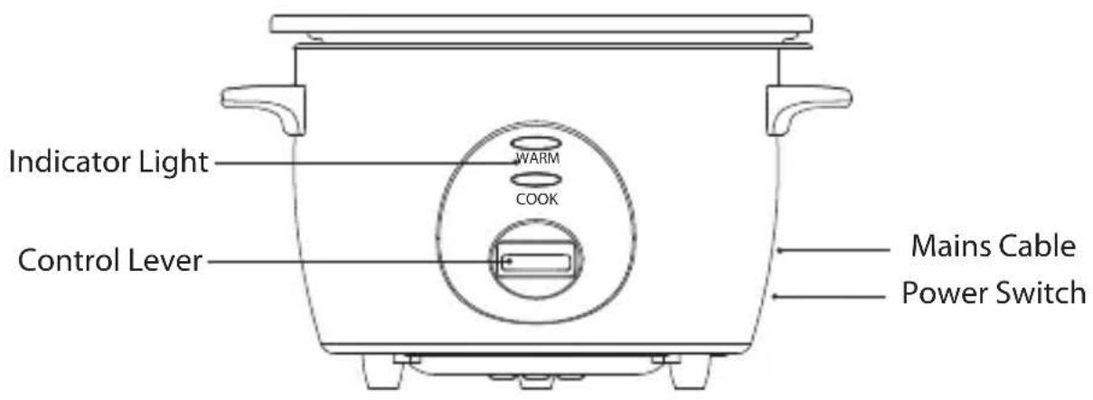Indicator Light WARM COOK Control Lever Mains Cable Power Switch