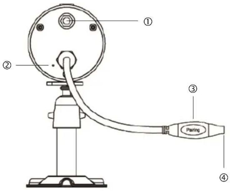 ABUS TVAC18000B - Set bagfra - 1