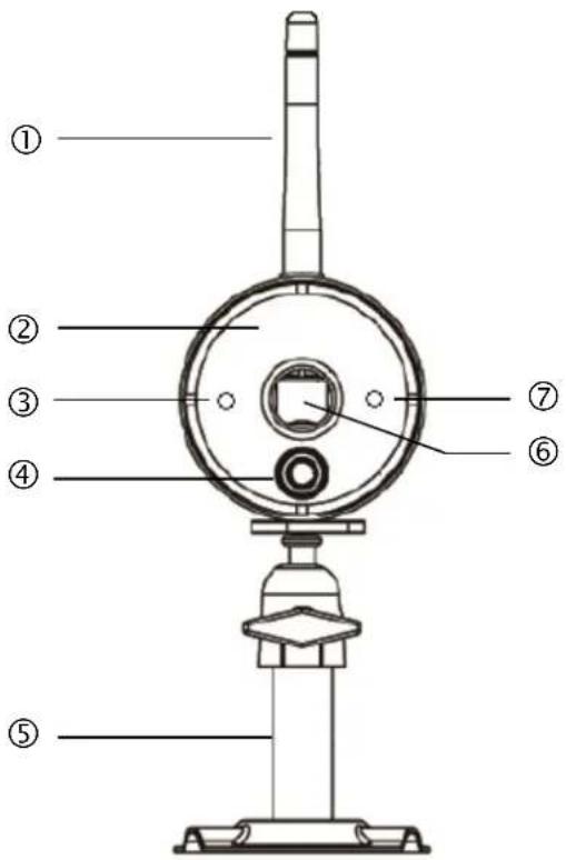 ABUS TVAC18000B - Set forfra: - 1
