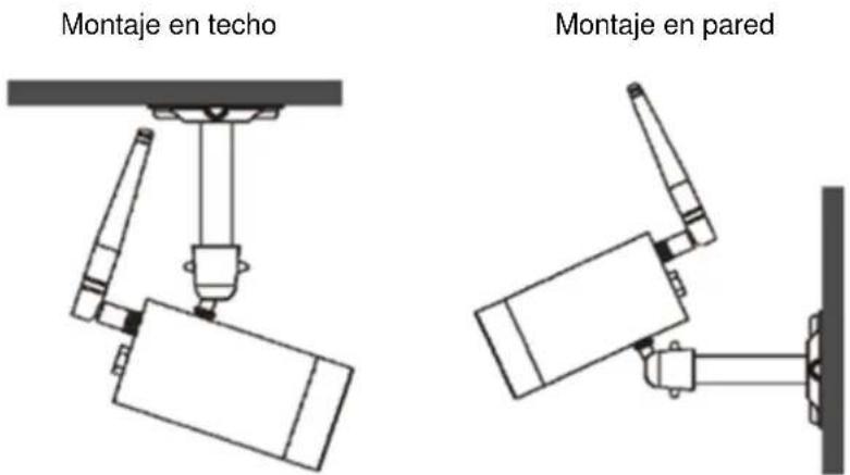 Montaje en techo Montaje en pared