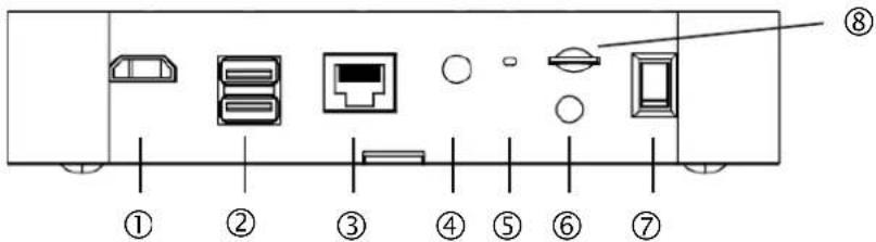 ① ② ③ ④ ⑤ ⑥ ⑦ ⑧