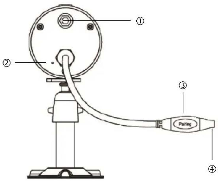 ABUS TVAC18000B - Vy bakifrån: - 1