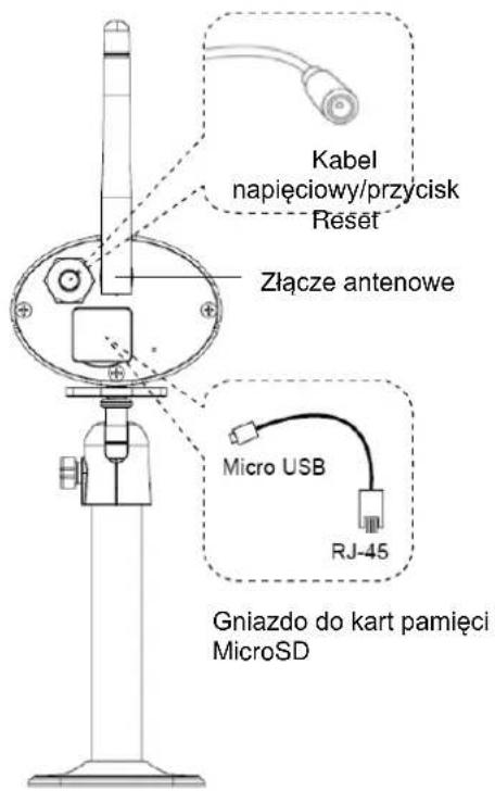 Kabel napieciowy/przycisk Reset Złącze antenowe Micro USB RJ-45 Gniazdo do kart pamięci MicroSD