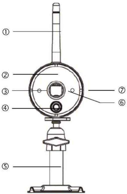 ABUS TVAC18010B - Descripción de la cámara - 1