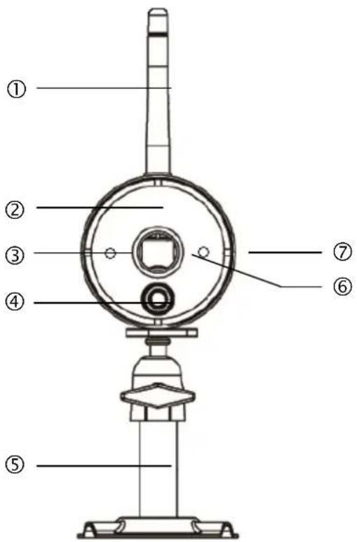 ABUS TVAC18010B - Beskrivelse af kameraet - 1