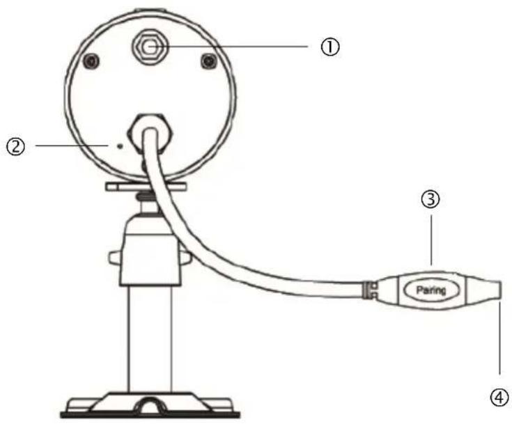 ABUS TVAC18010B - Widok z tyłu: - 1