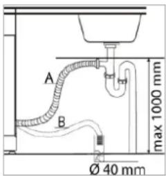 A B max 1000 mm Ø 40 mm