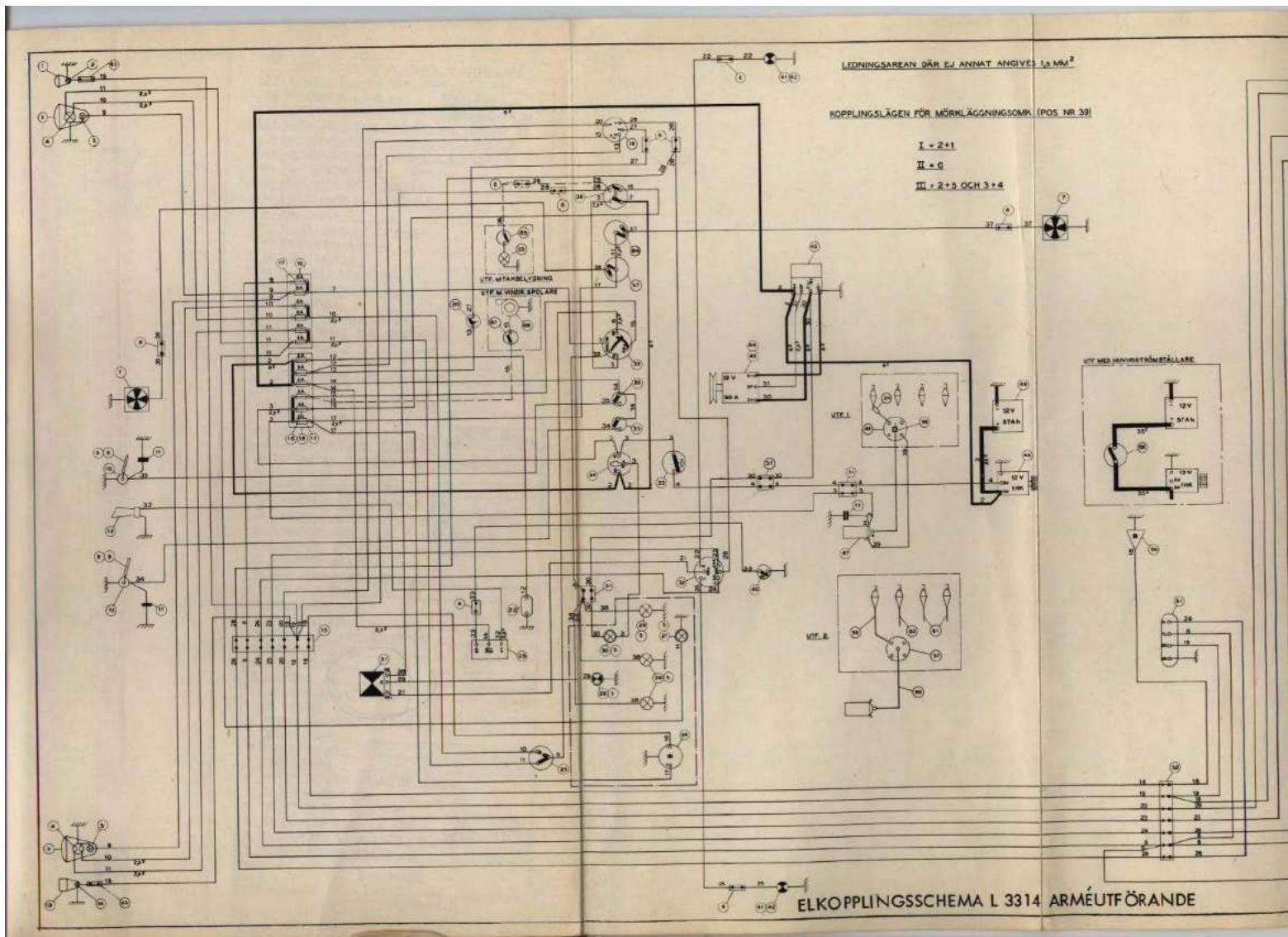 LEONINGSAREAN DÄR EJ ANNAT ANGIVE 1,0 MM² KOPPLINGSLÄGEN FÜR MÖRKLÄGGNINGSOMK (POS NR 39) I = 2+1 II = 0 III = 2+5 OCH 3+4 VIT. M VIDEE SPOL ARE VIT. M VIDEE SPOL ARE VIT. M VIDEE SPOL ARE VIT. M VIDEE SPOL ARE ELKOPPLINGSSCHEMA L 3314 ARMÉUTFÖRANDE
