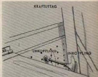KRAFTUTTAG ÜRKÖPPLING INKÖPPLING