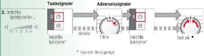 BOSCH WAS32490SN - Signal - 2