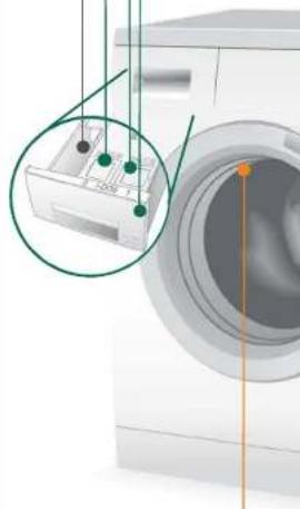 BOSCH WAS28870SN - Før hver vask - 8