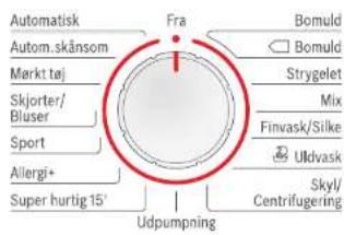 Fra Automatisk Autom.skånsom Markt tøj Skjorter/ Bluser Sport Allergi+ Super hurtig 15' Udpumpning Bomuld Bomuld Strygelet Mix Finvask/Silke Uldvask Skyl/ Centrifugering