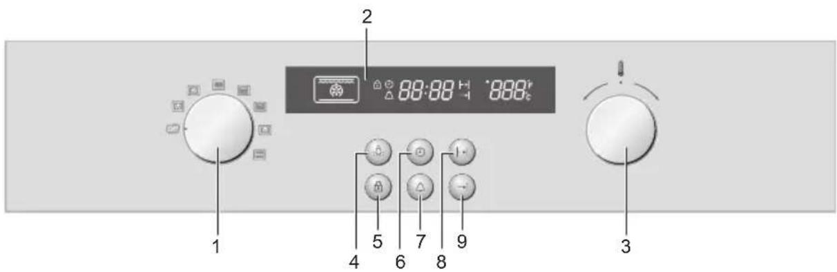 SAMSUNG BF62CCBST - Ovnkontroller - 1