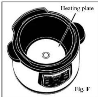 Heating plate Fig. F