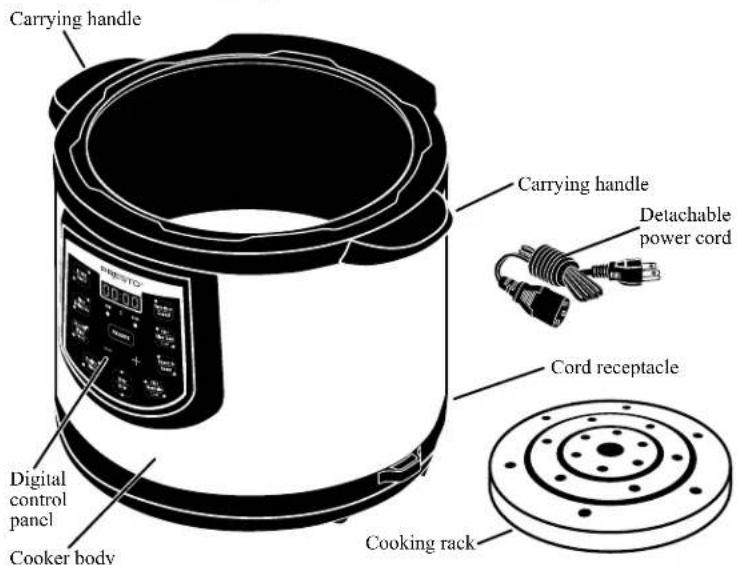 Carrying handle Carrying handle Detachable power cord Cord receptacle Digital control panel Cooker body Cooking rack