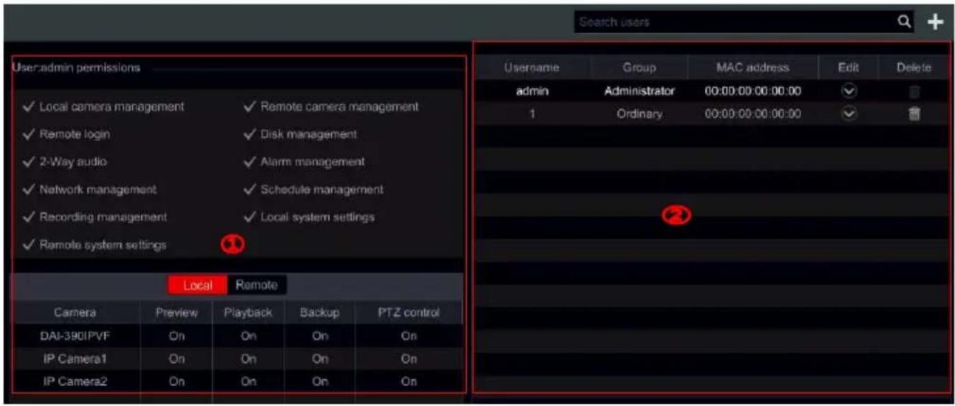 User admin permissions ✓ Local camera management ✓ Remote camera management ✓ Remote login ✓ Disk management ✓ 2-Way audio ✓ Alarm management ✓ Network management ✓ Schedule management ✓ Recording management ✓ Local system settings ✓ Remote system settings Local Remote Camera Preview Playback Backup PTZ control DAI-390IPVF On On On On IP Camera1 On On On On IP Camera2 On On On On Search users Username Group MAC address Edit Delete admin Administrator 00:00:00:00:00:00 1 Ordinary 00:00:00:00:00:00