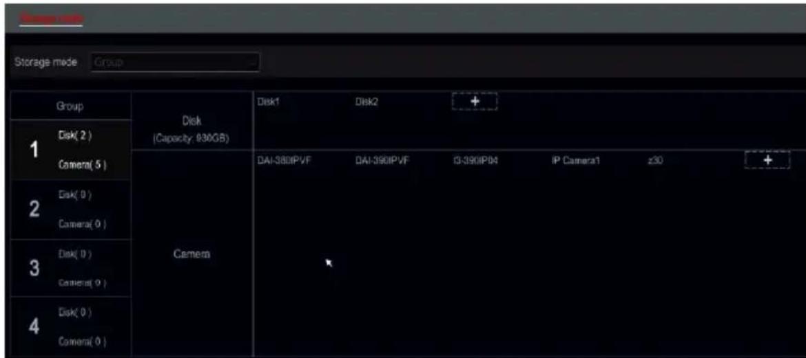 Storage mode Group Group Disk (Capacity: 930GB) Disk(2) Camera(5) Disk(0) Camera(0) Disk(0) Camera(0) Disk(0) Camera(0)