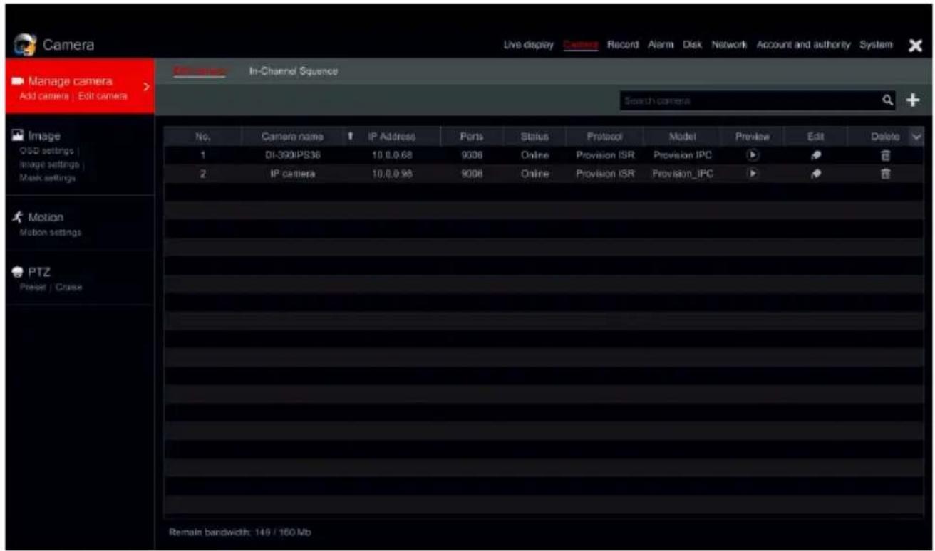 Camera Manage camera Add camera | Edit camera In-Channel Sequence Search camera No. Camera name IP Address Ports Status Protocol Model Preview Edit Delete 1 DI-300IPS36 10.0.0.68 9006 Online Provision ISR Provision IPC 2 IP camera 10.0.0.96 9008 Online Provision ISR Provision_IPC PTZ Reset / Cruise Remain bandwidth: 149 / 160 Mb