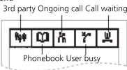 ASCOM OfficeM - Menu - 2