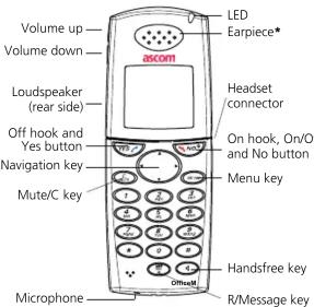 Volume up Volume down Loudspeaker (rear side) Off hook and Yes button Navigation key Mute/C key Microphone LED Earpiece* Headset connector On hook, On/O and No button Menu key Handsfree key R/Message key