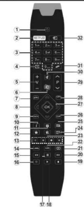 HITACHI 24HB4J65 - Afstandsbediening RCA3\_49141 (naargelang het model) - 1