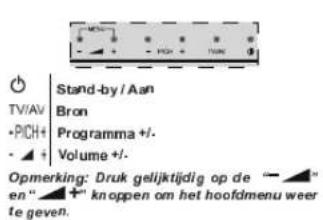 HITACHI 24HB4J65 - Afstandsbediening RCA3\_49141 (naargelang het model) - 2