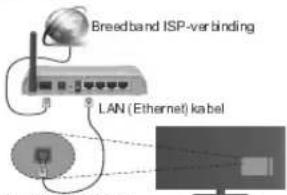HITACHI 24HB4J65 - Bedrade verbinding - 1