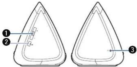 Diagram of a triangular container with labeled parts, showing internal structure and numbered annotations.