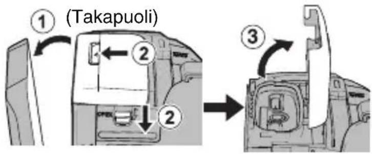 (Takapuoli) ① ② ③