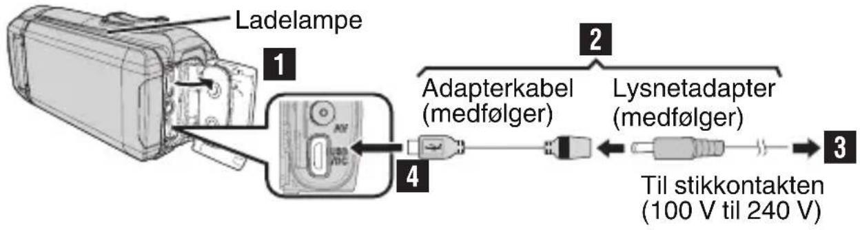 Ladelampe 1 2 Adapterkabel (medfølger) Lysnetadapter (medfølger) 4 3 Til stikkontakten (100 V til 240 V)