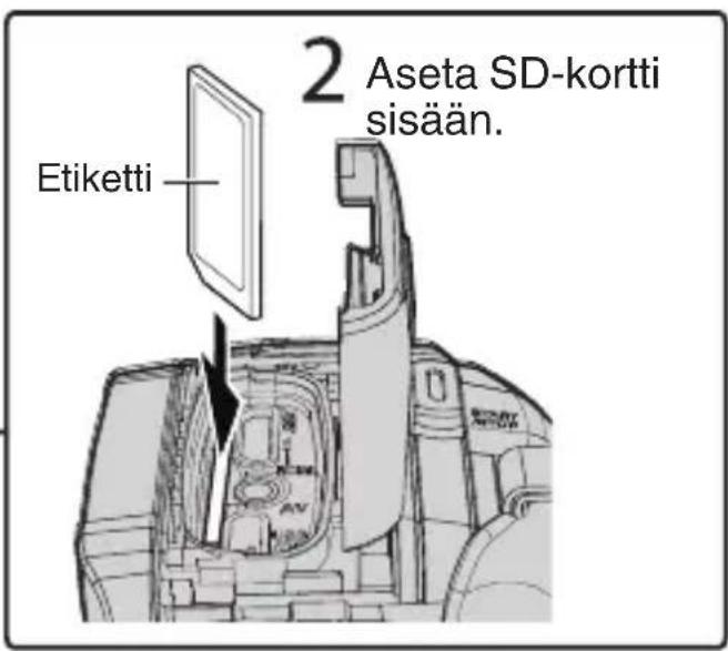 2 Aseta SD-kortti sisään. Etiketti