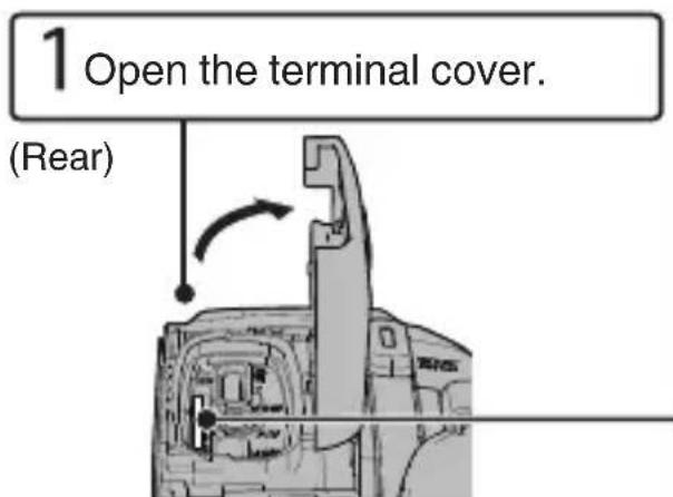 1 Open the terminal cover. (Rear)