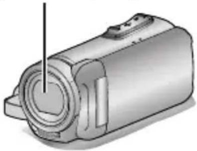 JVC GZ-R495DEU - Skydd av objektivet - 1