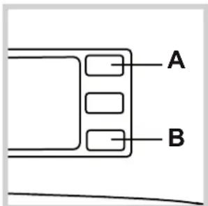 A B