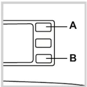 A B