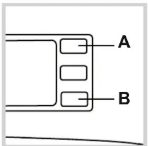 A B