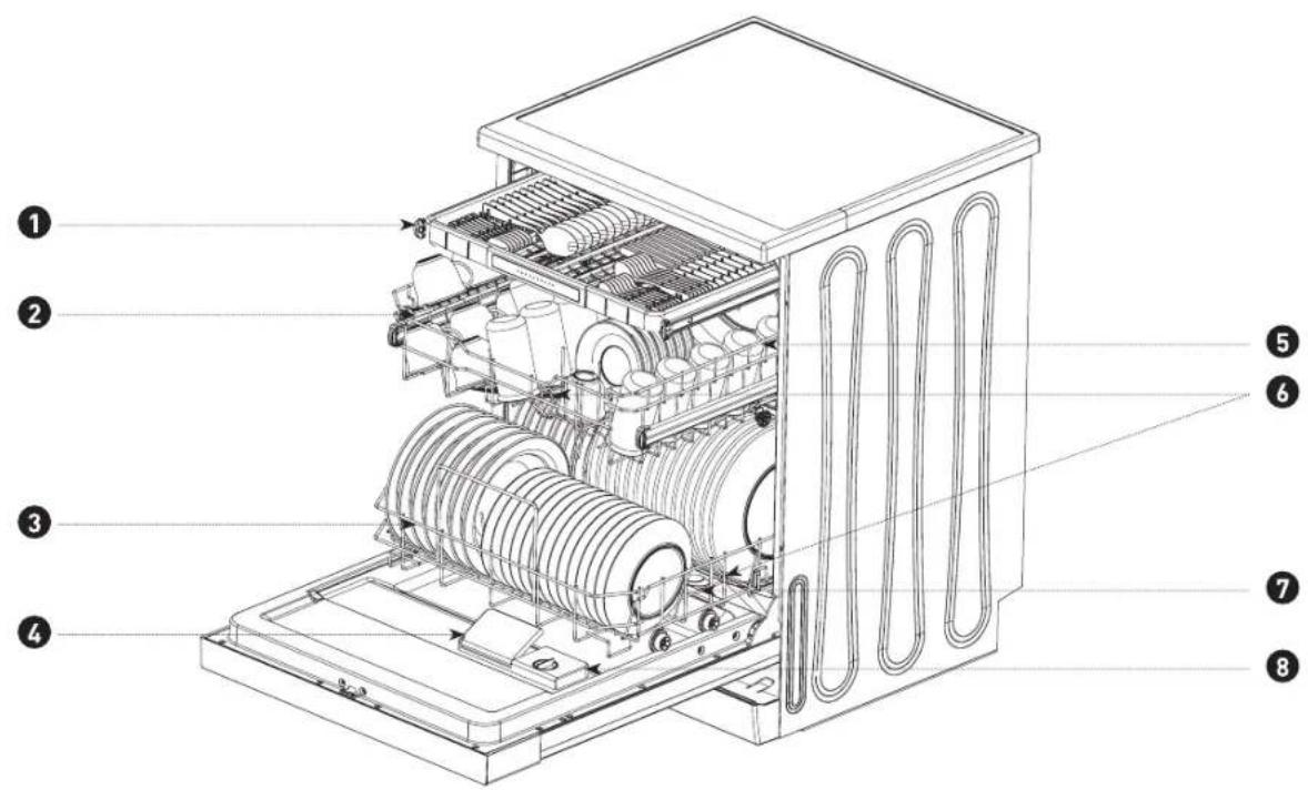 Technical diagram of an open refrigerator with numbered parts labeled for identification.