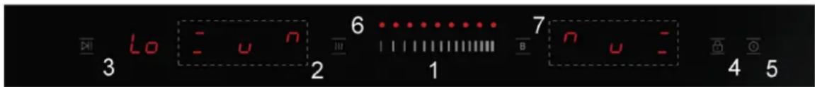 3 Lo = u n 6 7 2 III 1 B n u = 4 5