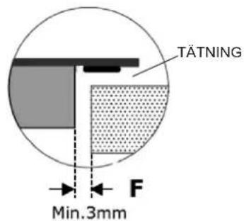 TÄTNING Min.3mm F