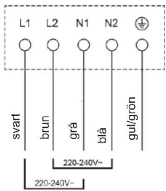L1 L2 N1 N2 svart brun grå blå gul/grön 220-240V~ 220-240V~