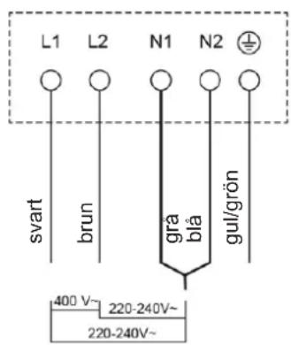 L1 L2 N1 N2 svart brun gra blà gul/gròn 400 V~ 220-240V~ 220-240V~